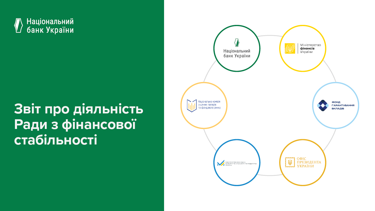 Звіт про діяльність Ради з фінансової стабільності (серпень 2024 - серпень 2025)